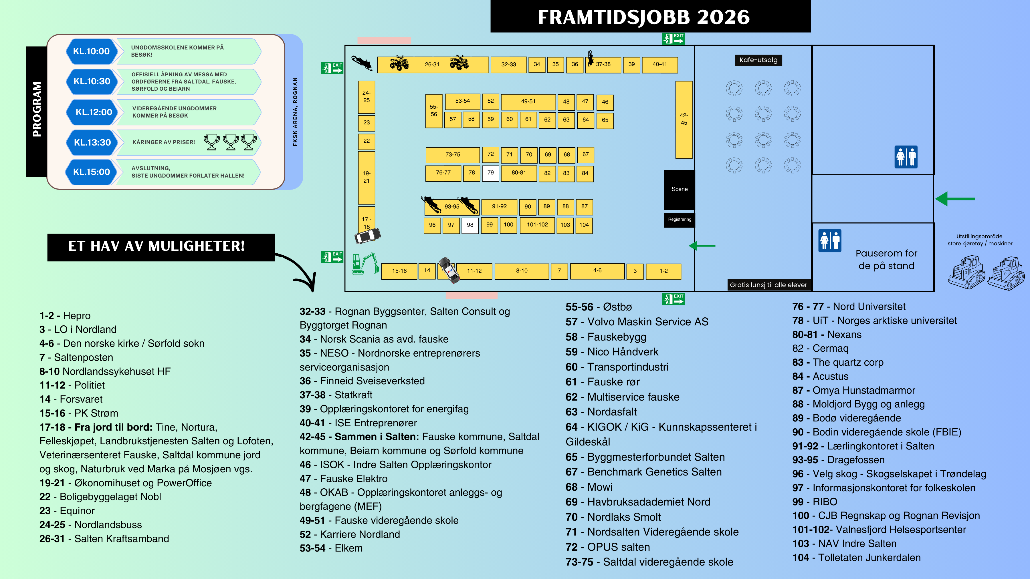Hallkart Framtidsjobb 2026 - oppdatert 23.01.26
