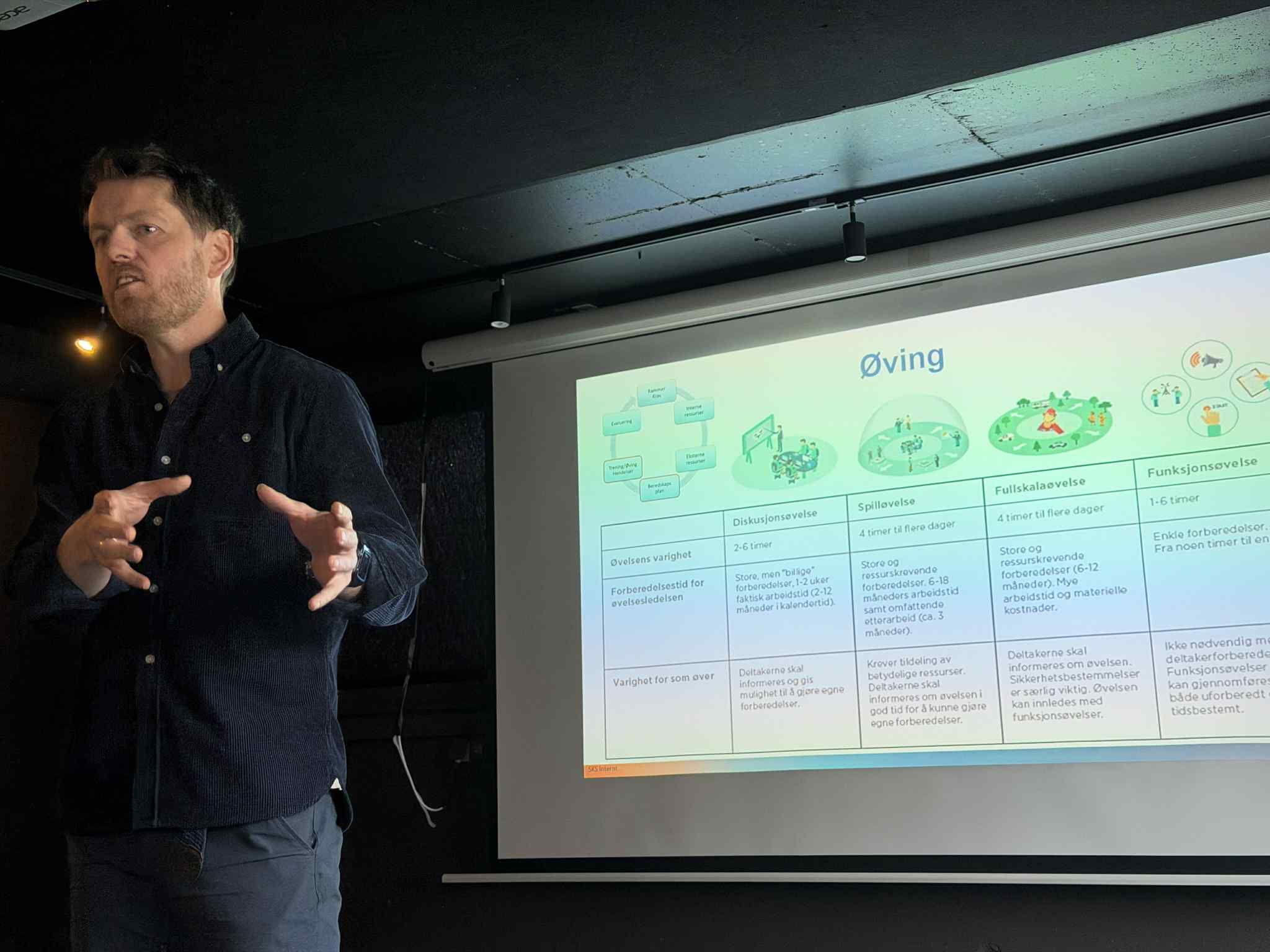 Karl Christian N. Kviseth, et lærerik innlegg om hvordan starte med beredsskap i egen bedrift